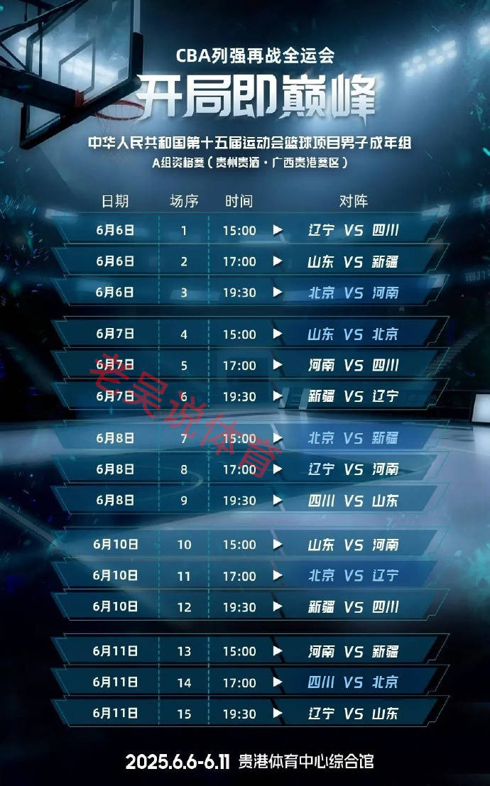 九游体育下载app-包含CBA常规赛关键时刻走向成谜；里尔刷新队史纪录；目标明确；数据趋势出现新变化的词条